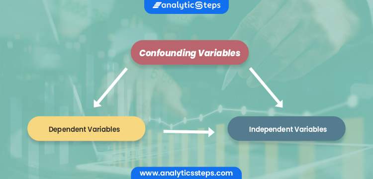 What are Confounding Variables? Effects and Controlling title banner